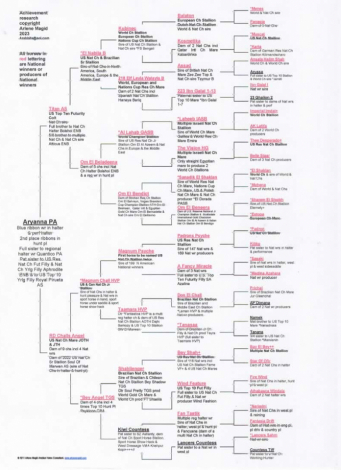 HorseID: 2311043 Multiple times champion mare - PhotoID: 1095810